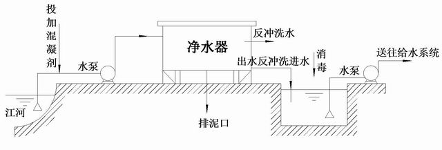 调整大小 image035.jpg 调整大小 image035.jpg